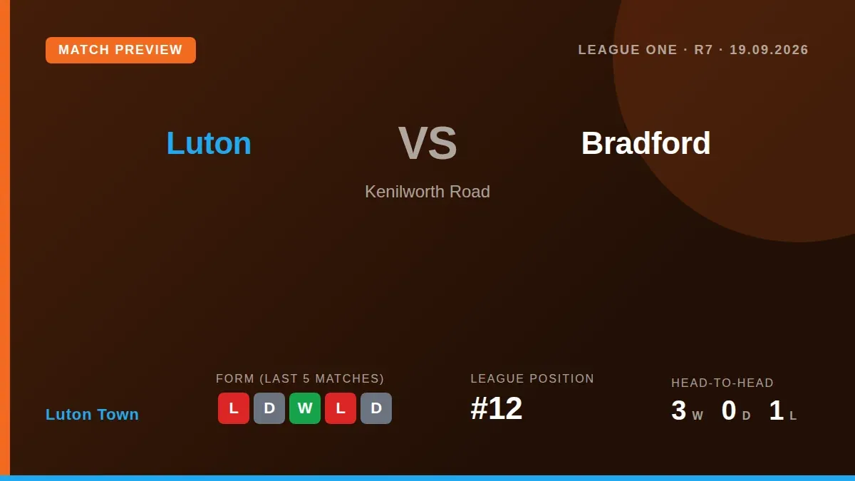 Luton Town welcome third-placed Bradford to Kenilworth Road this Saturday looking to bounce back from a defeat to Stevenage